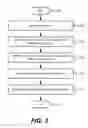 Fig. 04 - Enriching database query responses using data from external data sources