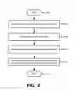 Fig. 05 - Enriching database query responses using data from external data sources