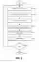 Fig. 06 - Enriching database query responses using data from external data sources