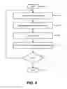 Fig. 07 - Enriching database query responses using data from external data sources