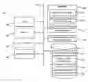 Fig. 01 - Automated data conversion and route tracking in distributed databases