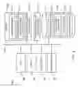 Fig. 03 - Automated data conversion and route tracking in distributed databases