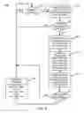 Fig. 07 - Automated data conversion and route tracking in distributed databases