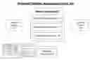 Fig. 01 - RELATIONAL MODELING AND RUNTIME FOR DATE EFFECTIVE ENTITIES