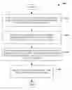 Fig. 01 - Specification of database table relationships for calculation