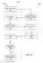 Fig. 07 - Dynamic menus for multi-prefix interactive mobile searches