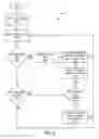 Fig. 08 - Dynamic menus for multi-prefix interactive mobile searches