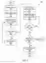Fig. 12 - Dynamic menus for multi-prefix interactive mobile searches