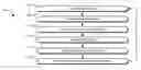 Fig. 01 - Spelling Using a Fuzzy Pattern Search