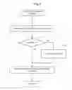 Fig. 04 - SEARCH FORMULA UPDATE DEVICE, SEARCH FORMULA UPDATE METHOD