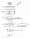 Fig. 04 - PRESENTATION SOFTWARE AUTOMATION SERVICES