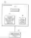 Fig. 01 - File system location verification using a sentinel