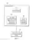 Fig. 02 - File system location verification using a sentinel