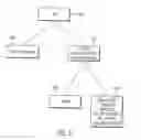 Fig. 06 - File system location verification using a sentinel