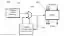 Fig. 01 - Method and structure for provably fair random number generator