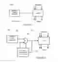 Fig. 02 - Method and structure for provably fair random number generator