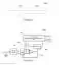Fig. 03 - Method and structure for provably fair random number generator