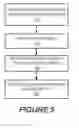 Fig. 04 - DYNAMIC DISTRIBUTION  OF TARGET SELECTION ALGORITHMS