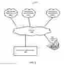Fig. 06 - DYNAMIC AVATAR PROVISIONING