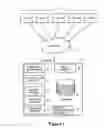 Fig. 02 - Social Networking System and Method