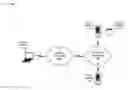 Fig. 01 - Dynamic policy generation and assignment