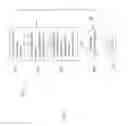 Fig. 06 - Virtual machine load balancing