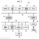 Fig. 02 - Workflow processes and systems