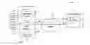 Fig. 01 - Composite services provision with code download on demand