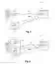 Fig. 02 - Composite services provision with code download on demand
