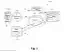 Fig. 03 - Composite services provision with code download on demand