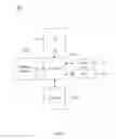 Fig. 13 - Cloud service control and management architecture expanded to interface the network stratum