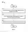 Fig. 06 - Performance analyzer for self-tuning system controller