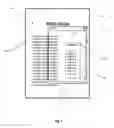 Fig. 02 - Advertisements in view