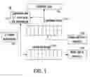 Fig. 02 - List based prefetch