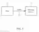 Fig. 02 - Read While Write Method for Serial Peripheral Interface Flash Memory