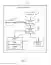 Fig. 02 - ELECTRONIC DEVICE AND METHOD FOR PERFORMING DATA BACKUP AND RECOVERY
