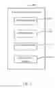 Fig. 03 - ELECTRONIC DEVICE AND METHOD FOR PERFORMING DATA BACKUP AND RECOVERY