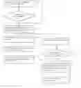 Fig. 01 - Computer-implemented method of processing resource management