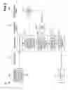 Fig. 06 - Effectively limitless apparent free space on storage device