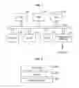 Fig. 02 - Computer operation control method, program, and system