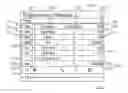 Fig. 01 - Presentation of tabular information