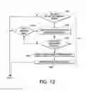 Fig. 10 - Detection and extraction of elements constituting images in unstructured document files