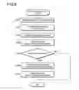Fig. 07 - CLIENT SERVER SYSTEM AND CLIENT DEVICE OF CLIENT SERVER SYSTEM