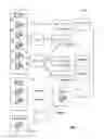 Fig. 02 - System and method for community centric resource sharing based on a publishing subscription model