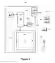 Fig. 05 - System and a method for remotely using electrical devices