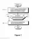 Fig. 08 - System and a method for remotely using electrical devices