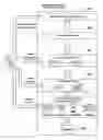 Fig. 01 - SYSTEM AND METHOD FOR OBTAINING PREFERENCES WITH A USER INTERFACE
