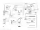 Fig. 02 - Web-based user support system and method