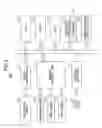 Fig. 07 - Display apparatus, image forming apparatus, customizing method, and program