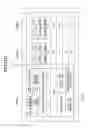 Fig. 30 - Display apparatus, image forming apparatus, customizing method, and program